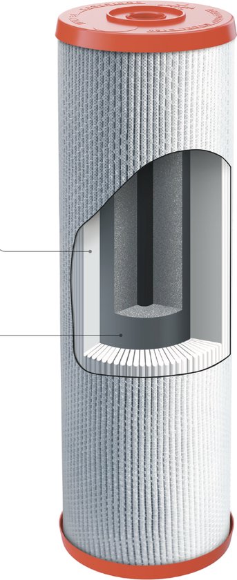 Aquaphor B515 PRO - Filter - voor AQUAPHOR Viking Midi van Aquaphor