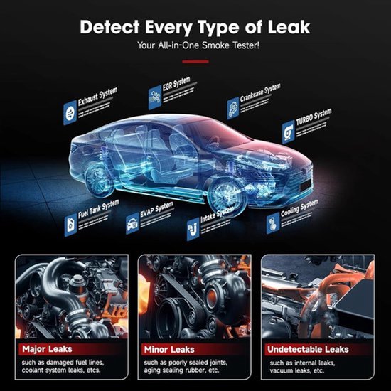 Automotive Mistmachine - EVAP Lekdetectie - Vacuüm Tester - 12V - Diagnostische Tool - met Geïntegreerde Luchtpomp