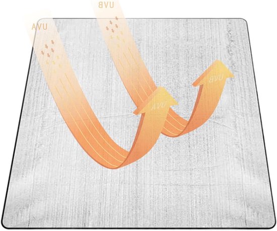 Campingmat Schuimfolie - Isolatiedeken Picknickmat - Buitenactiviteiten - Waterdicht Scheurbestendig - 200x200cm - Enkele Attribuut
