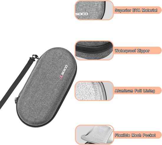 Case Hoes voor Kinderen & volwassenen:EpiPen Trainer, Auvi-Q, Anti-Histamine, Allergie Geneesmiddelen Essentials, Inhalator Astma Verlichting/Insulinepen Reisorganisator(Alleen Koffer)-Grijs van MedBuddy