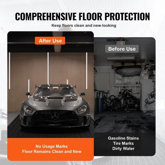 Collox Rubberen vloermat - Vloerrol - Voorkomt uitschuiven - Waterdicht - 3D ruitpatroon voor extra grip - Zwart - 306,5 x 123,6 cm
