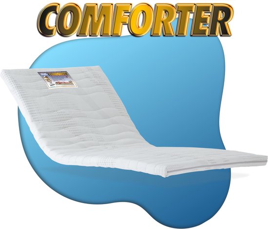 Comforter|topper NASA-VISCO-Traagschuim topmatras|6,5cm dik|CoolTouch VISCO VENTI-foam Topdek matras 80x200 cm van CoolTouch
