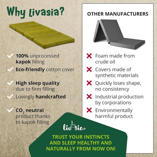 Duurzaam Kapok Vouwmatras 200x80cm - Gastenbed, Yogamat en Opvouwbare Ligstoel van Merkloos