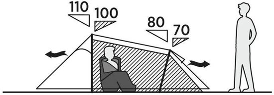 Easy Camp Tent - Hemsedal 2 van Merkloos