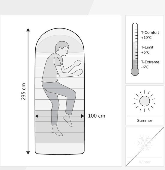 Extra Grote Dekenmodel Slaapzak XXL 235x100 cm - Ideaal voor Camping en Buitenactiviteiten van Merkloos