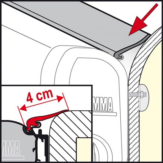Fiamma Kit Rain Guard Afdichtingsrubber M - 550cm