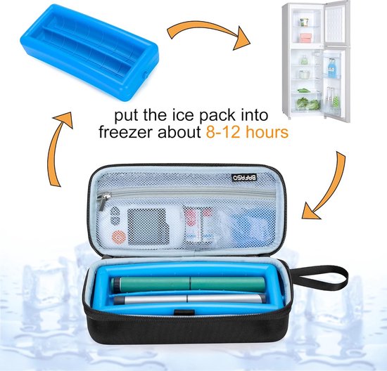 Insuline Cooler Travel Case met een Ice Pack (geschikt voor 2 pennen of 6 flacons), diabetische zak voor insulinepennen en glucosemonitorkit (alleen (draag), zwart van YOUSHARES