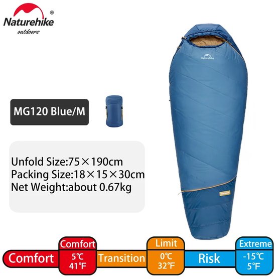 JAQZY Slaapzak - Mummieslaapzak - Comforttemperatuur van 0°C tot -5°C - Lente - Zomer - Herfst - Winter - Machine Wasbaar