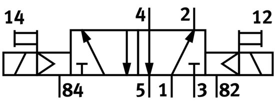 Magneetventiel JMFH-5-1/4-B van Merkloos