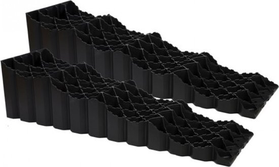 Milenco Quattro Leveller - 2 stuks - 4 niveau's van Mi