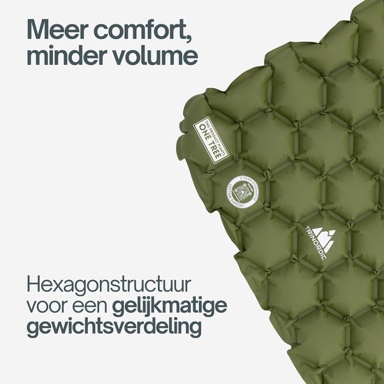 Opblaasbare Slaapmat – Ultralicht 550g – Met Ingebouwd Kussen – Compact & Waterafstotend – Campingmat 190 x 58 cm