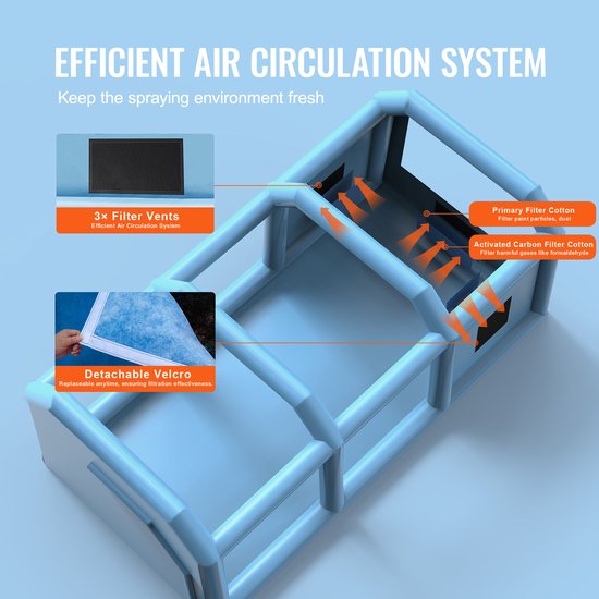 Opblaasbare spuitcabine, 32,8 x 21 x 14,8 ft spuitcabine met dubbele ventilatoren en luchtfiltersysteem, draagbare cabine voor het spuiten van vrachtwagens, bestelwagens en machines van Orionet