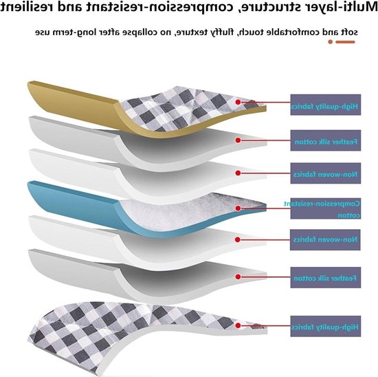 Opvouwbare Matras - Japanse Futon Vloermat - Ruimtebesparend Slapen - Ergonomisch Ontwerp - 90x190cm - Donkergrijs