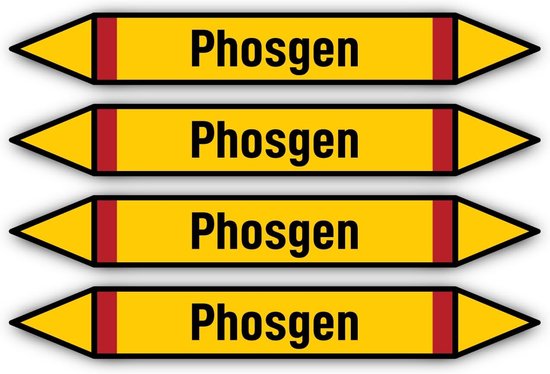 Pijpleiding Markering - Veiligheidsstickers - Industriële Etikettering - Volgens DIN 2403 - 300x45 mm