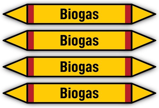 Pijpleiding Markeringsstickers Groep 4 Brandbare Gassen DIN 2403 - 4 Stuks - 300x45mm