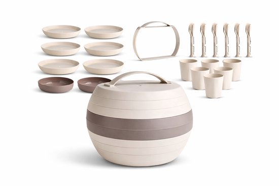PrimeOutdoor Picknickset 32-delig voor 6 Personen – Picknick Servies met Borden, Bekers & Bestek – Camping Servies Set met Opbergbox – BPA-vrij Kunststof van Merkloos