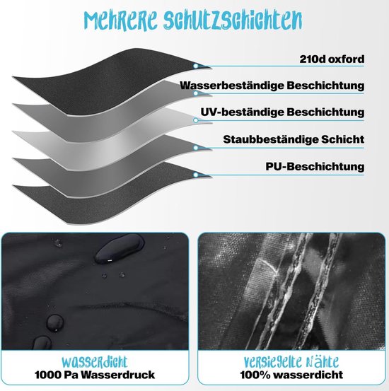 RFWR® Waterdichte Motor- en Scooterhoes | Beschermhoes voor Binnen en Buiten | Universele en Waterafstotende Bescherming in 4 Maten - Zwart van RFWR