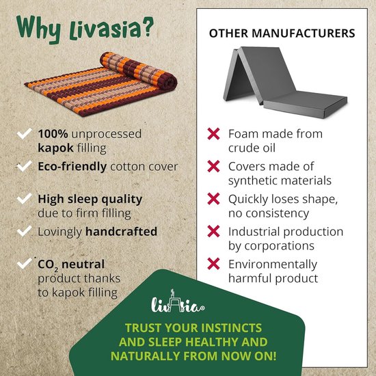 Rolmat Matras L Comfortabel 200x110x4,5 cm - Gastenbed voor 1 Persoon, Reis- en Outdoor Matras met Patroon van Merkloos