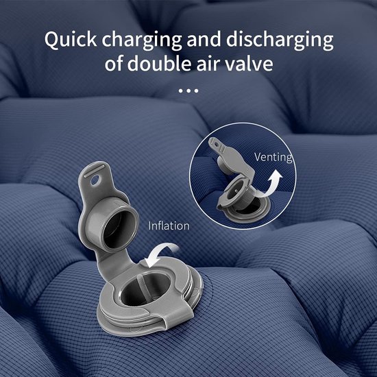 Slaapmat Campingmat Luchtmatras Ultralichte slaapmat met kleine verpakkingsgrootte voor buiten wandelen Backpacken Kamperen (Marine 1 persoon) van SWTMERRY