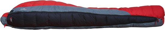 Slaapzak Verlengstuk - Extra Ruimte - Kamperen en Hiken - Universele Pasvorm - One Size - Zwart
