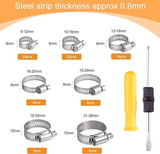 slangklemmen, roestvrij staal, voor professionele toepassingen, voor aanzuigslang, afvoerslang, luchtafvoerslang, 80 Pcs van Glarks