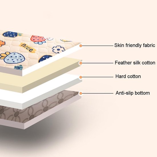 Tatami Matras - Japanse Vloermatras Futon - Ruimte Besparen - Drielaagse Vulling - 180x20CM - Niet gespecificeerd