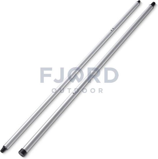 Thule Tension Rafter G2 2.50m Dak