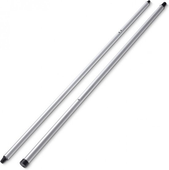 Thule Tension Rafter G2 2.50m Wand van T