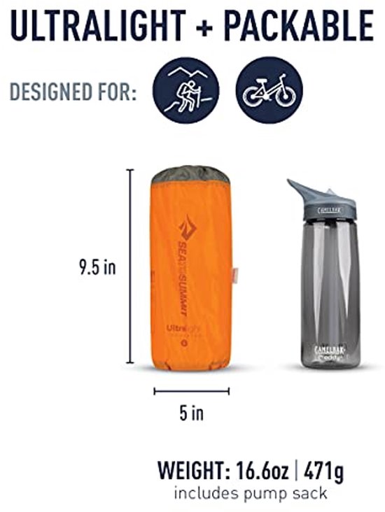 Ultralichte Geïsoleerde Air Isomatte Klein - Compacte Thermolite Slaapmat voor 2,5 Seizoenen - Ideaal voor Wandelen en Kamperen - Pillow Lock-systeem - Slechts 430g van Merkloos