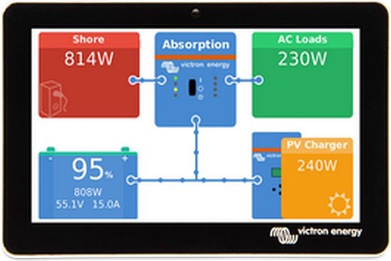 Victron Cerbo GX Touch 70 Display van Victron