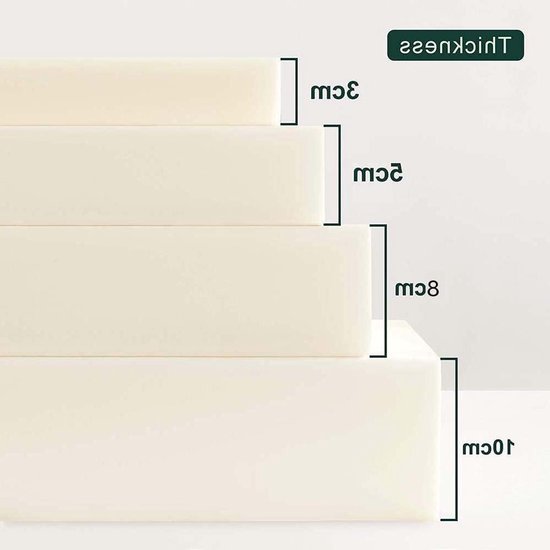 Vouwbaar Schuim Matras - Gast Matras Futon - Logeerpartijen Thuis - Hoge Dichtheid Schuim - 200cm Lang - Groen