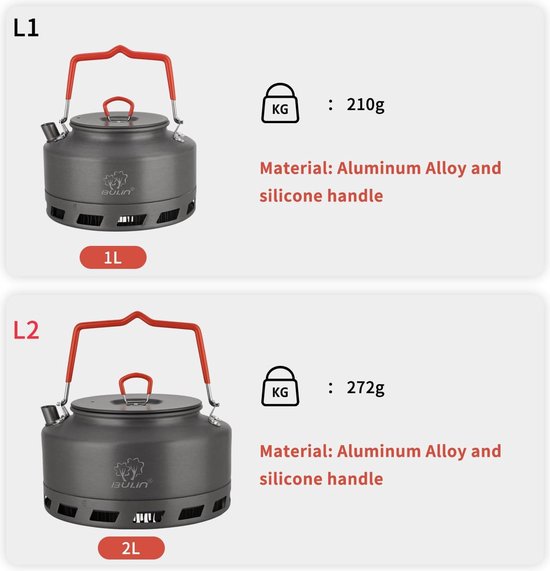 Waterketel, theeketel, camping, ketel, gas, snelle verwarming, theepot, draagbare aluminium fluitketel, outdoor waterkoker, 1 l/1,5 l (1,6 l) van Odoland